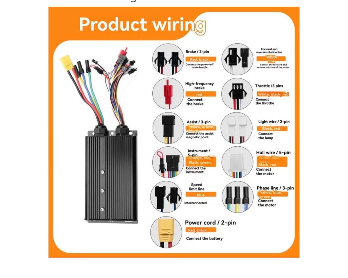 80A Sinewave controller