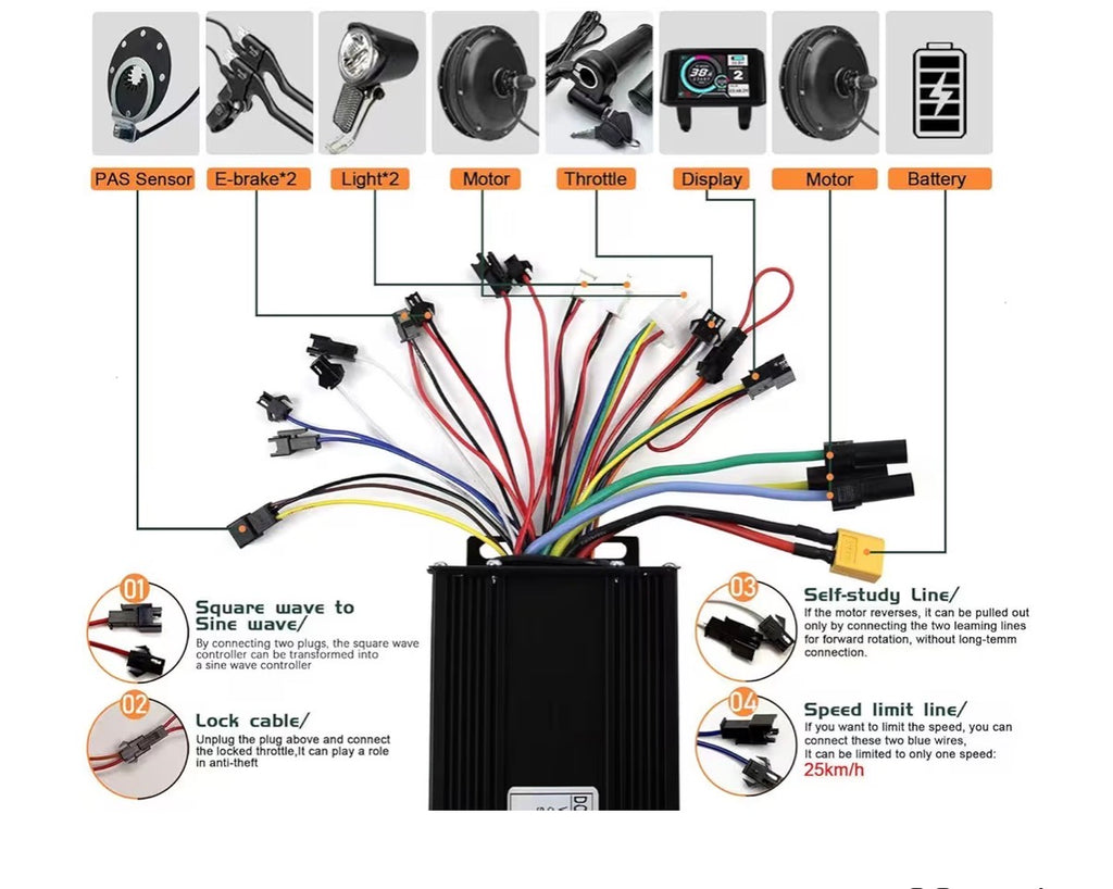 2000W 45A MTX39 Kit