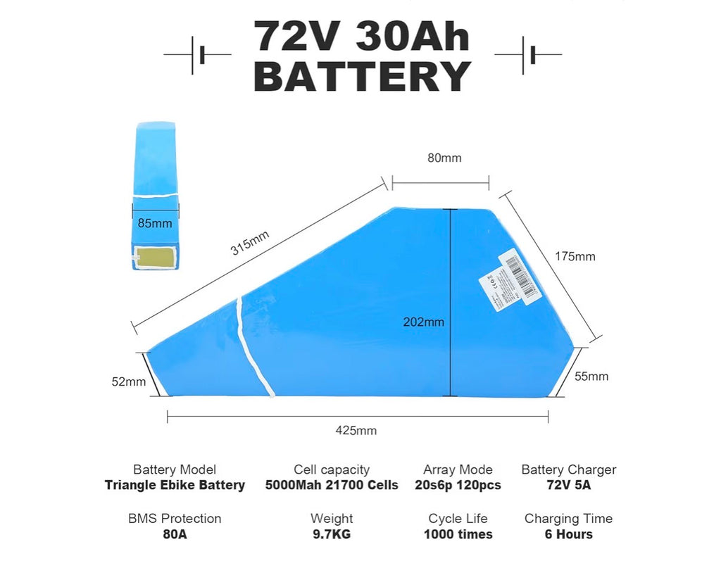 72V 30AH battery