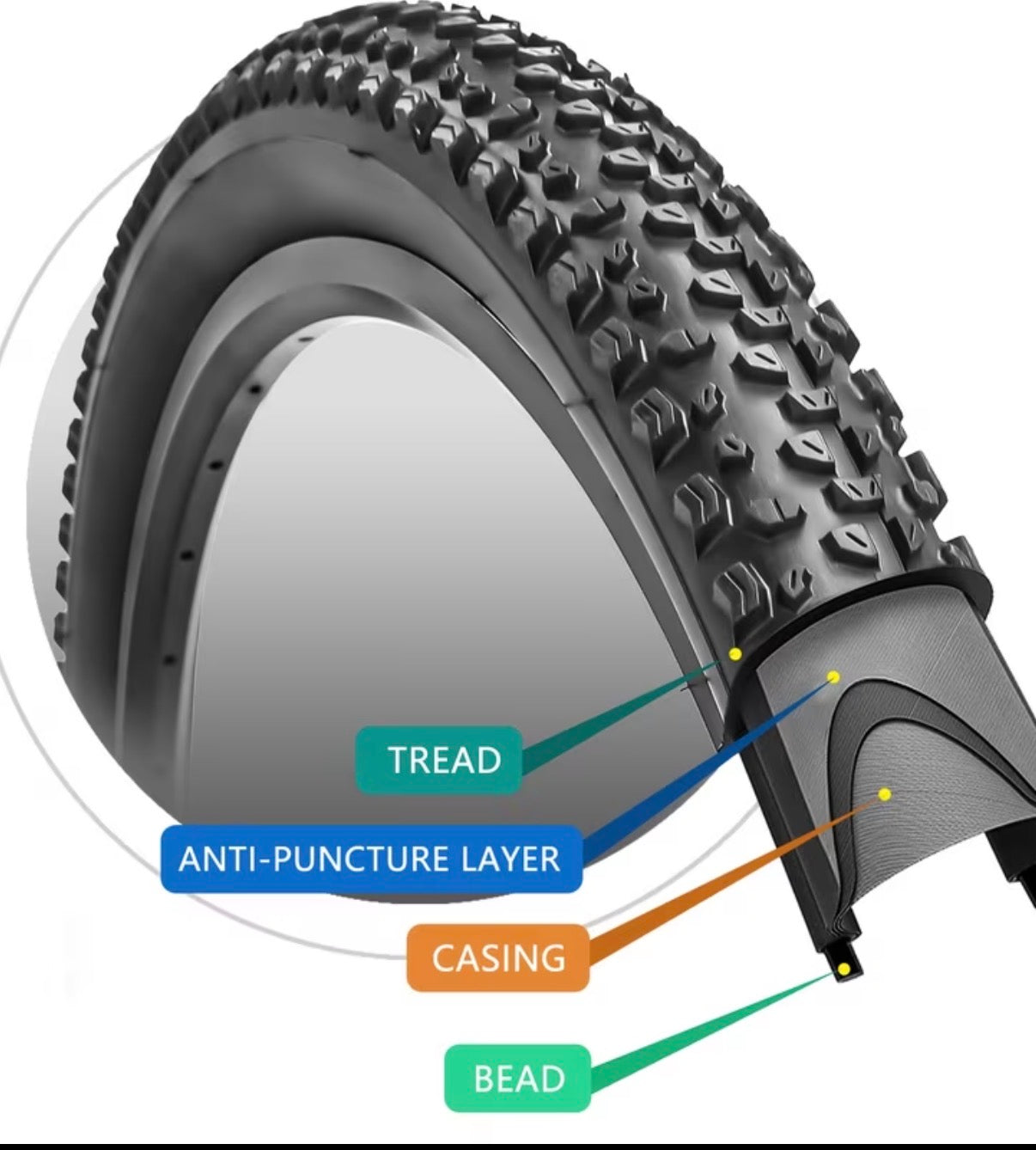 26x3.0 tyres
